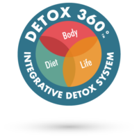 detox-360-logo-shadow